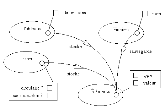 Que faites-vous ? - Page 12 C++enHBDS1